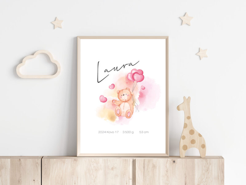 Personalizuotas Gimimo Dienos Metrikas