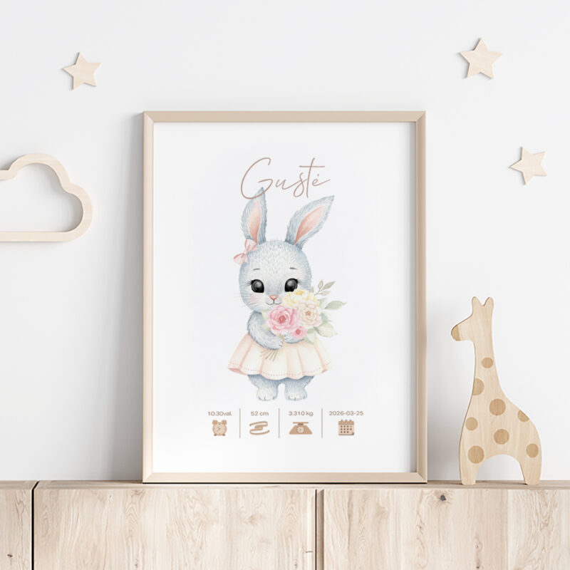 Gimimo dienos metrika - Kiškė su Gėlytėmis