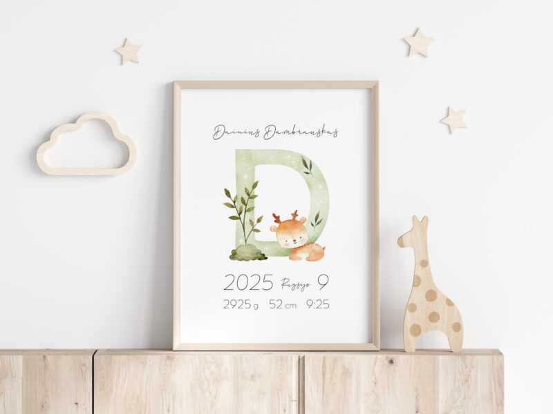 Gimimo dienos metrika - Raidės gyvūnai