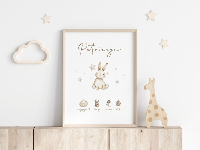 Gimimo dienos metrika - Žvaigždelės